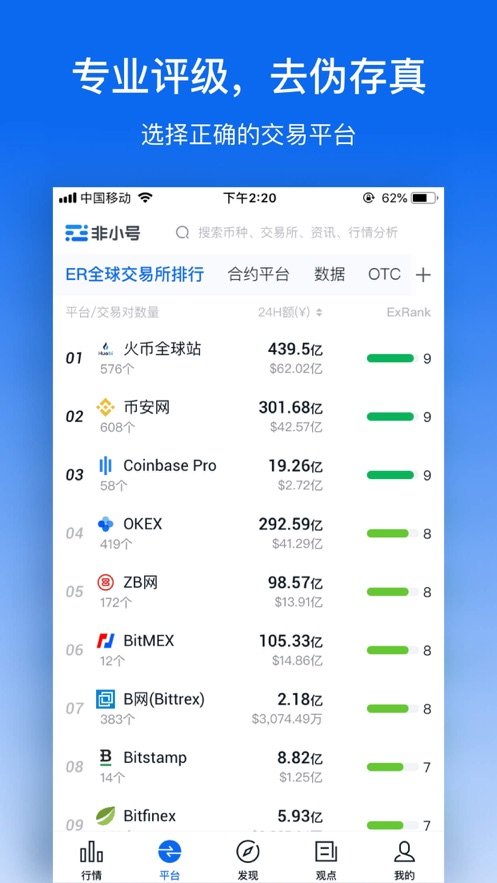 非小号交易所