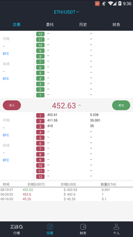 ZBG交易所官方版