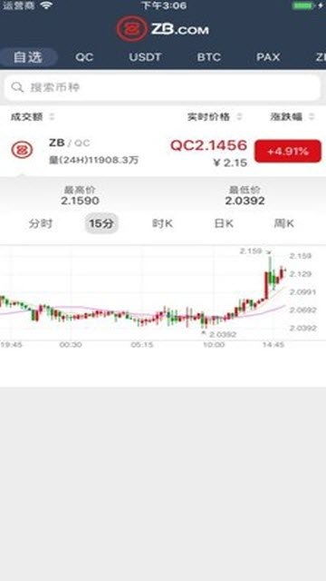 GDS交易所最新版本