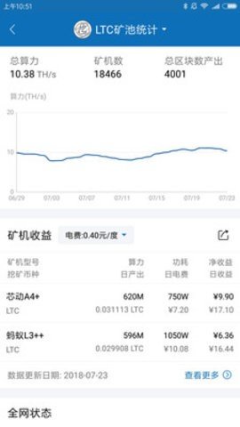 Bitkeep最新版