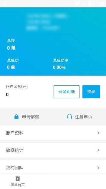 码力