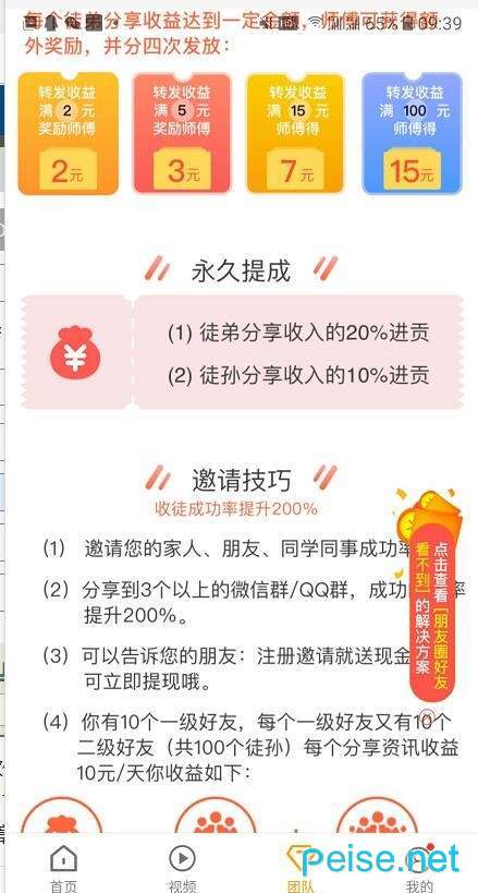 旋风涨