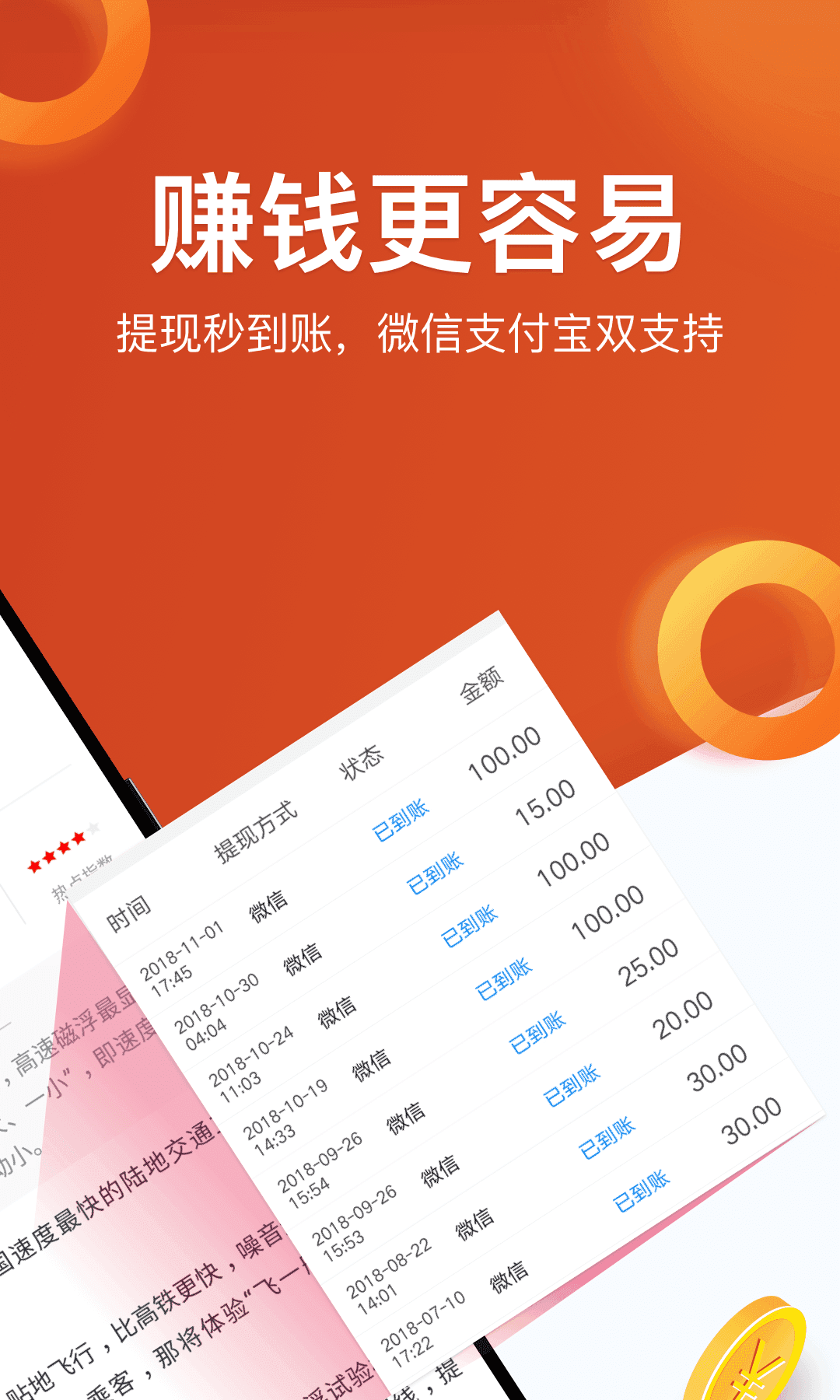 陶醉热点