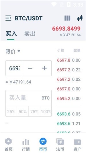 DOG小狗币