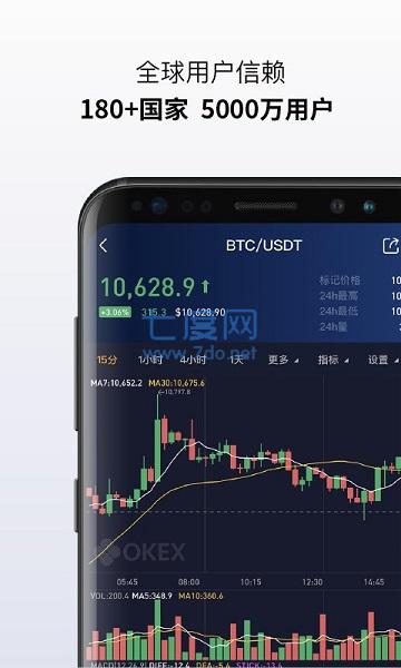 okex欧易加密货币