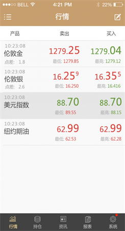 金道贵金属GTS2