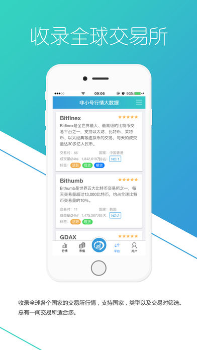 非小号交易所最新