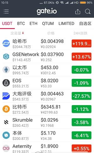 gateio交易所软件2022最新手机版