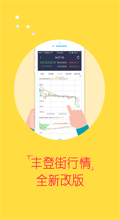 丰登街贵金属