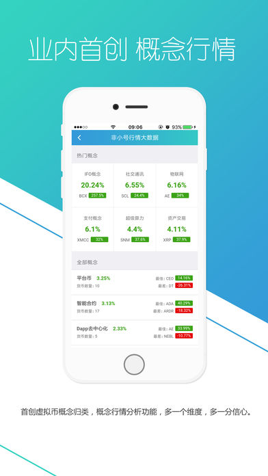 非小号交易所最新