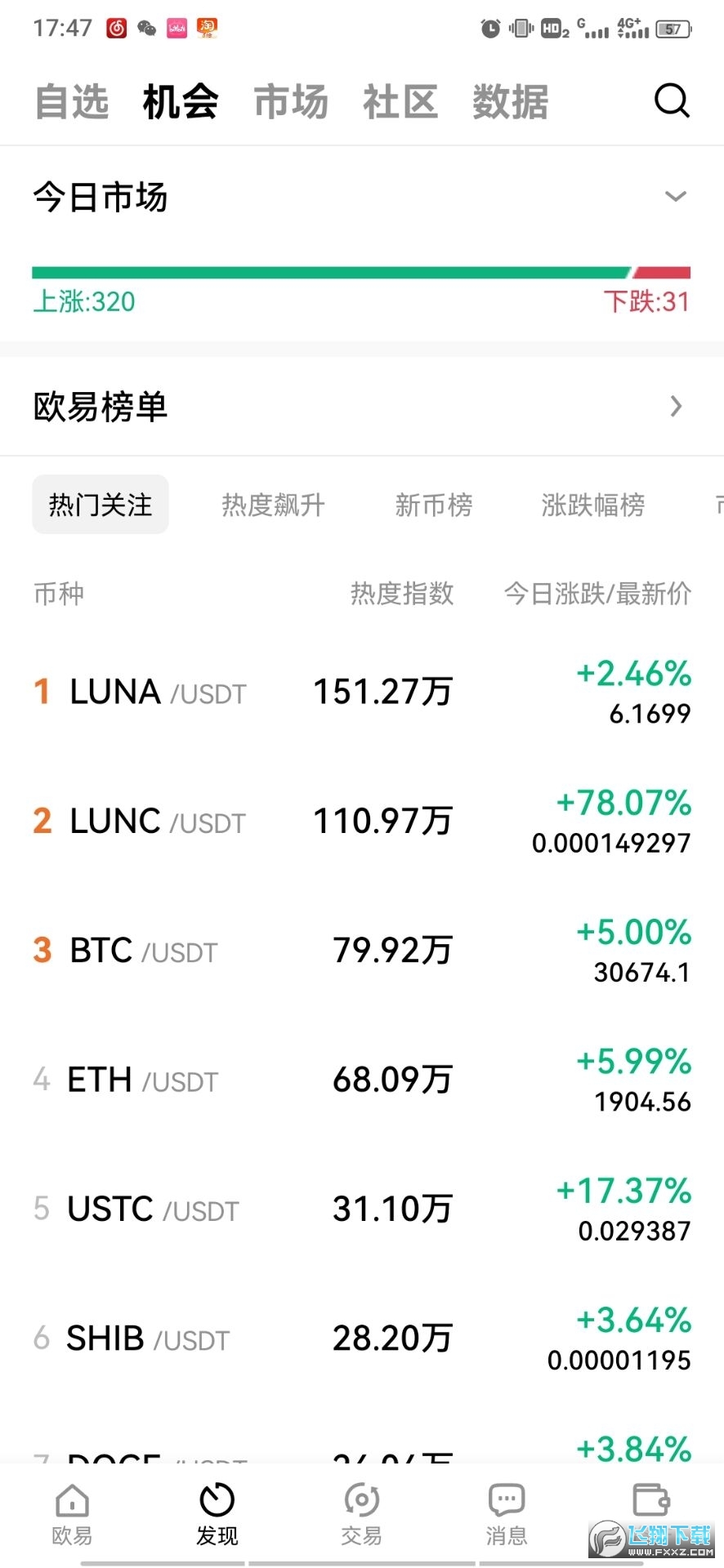 欧易交易所最新版