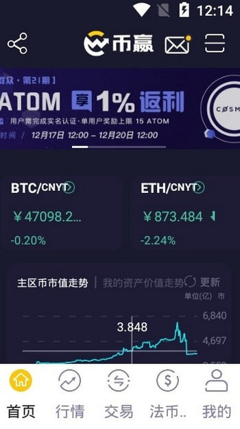 币赢交易所app