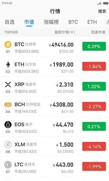 Ccfox交易所 2022最新版