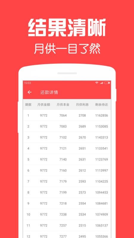 房贷计算器2022最新版