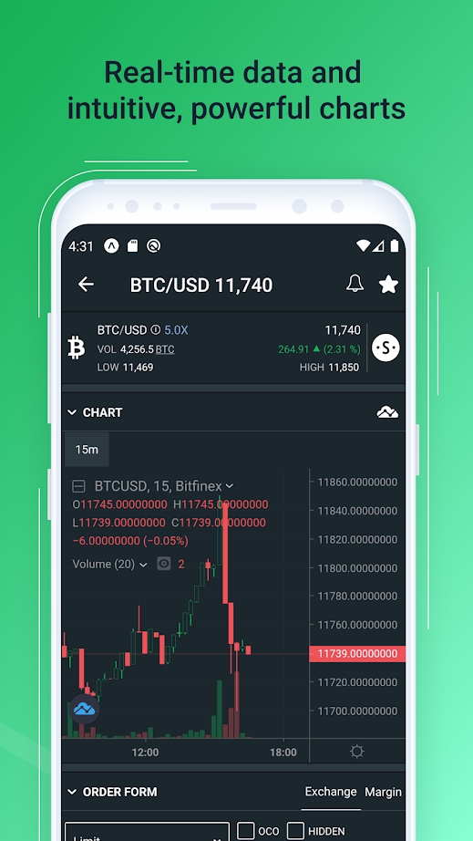 bitfinex