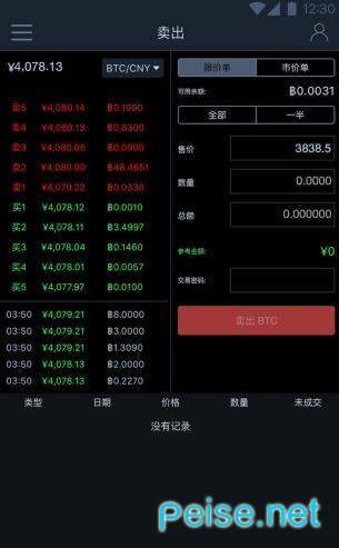 gateio比特儿