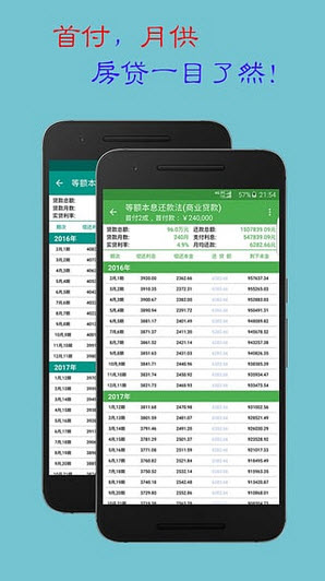 手机房贷计算器2016最新版