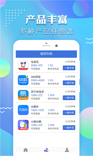 时光分期手机版