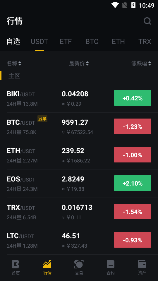 biki交易所最新版