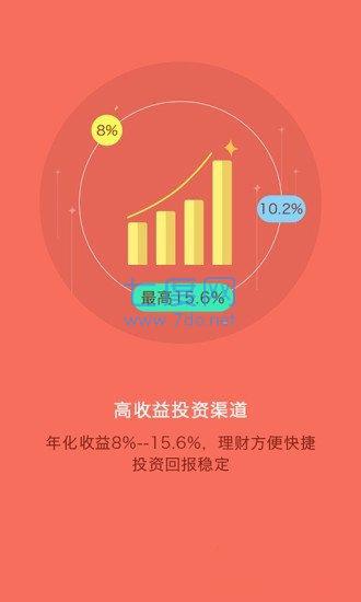 钱小乐借款