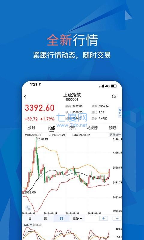 大智慧炒股软件