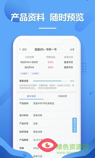 易资产