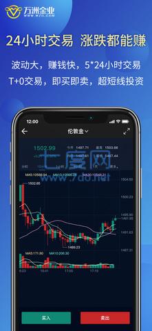 万洲金业官网版