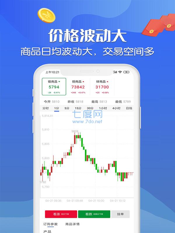 三鑫淘金
