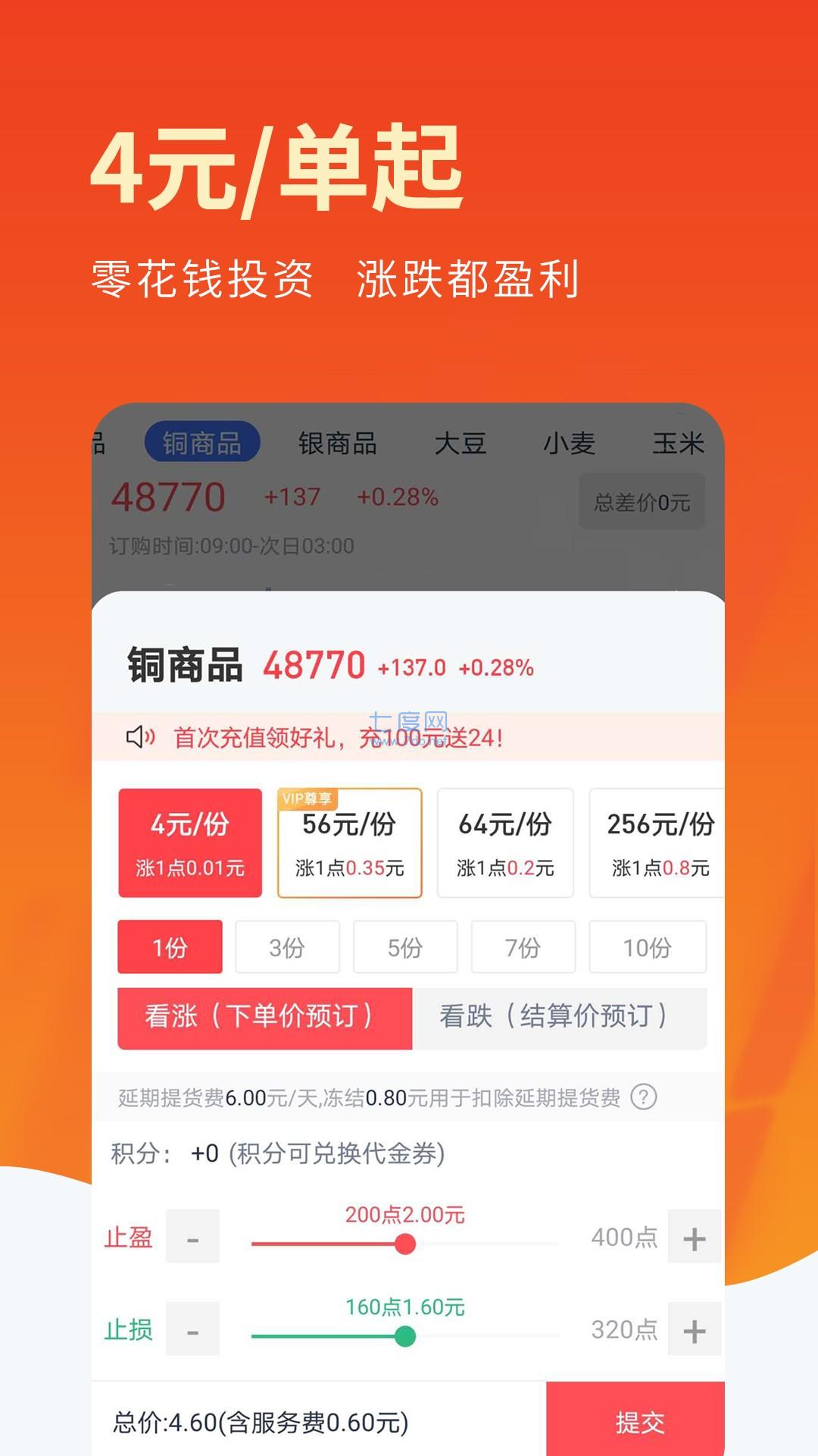 4元投资贵金属app