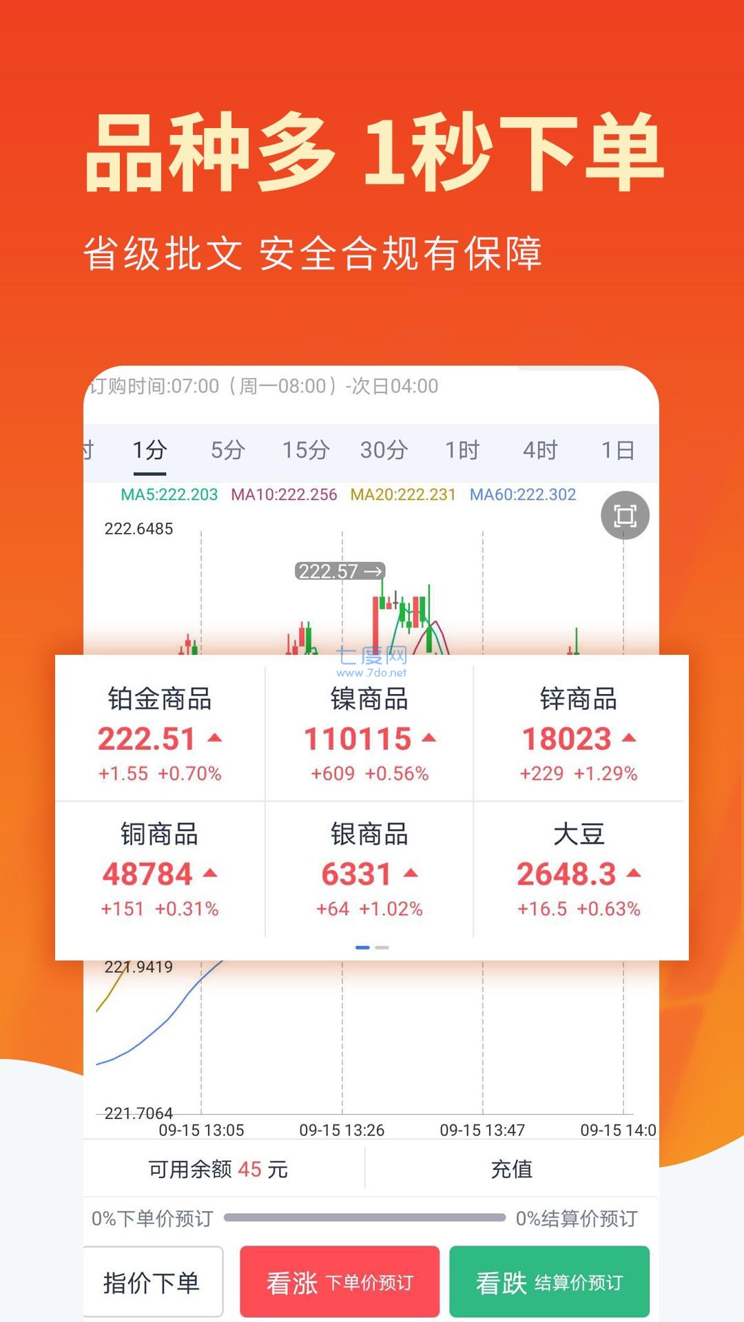 4元投资贵金属app