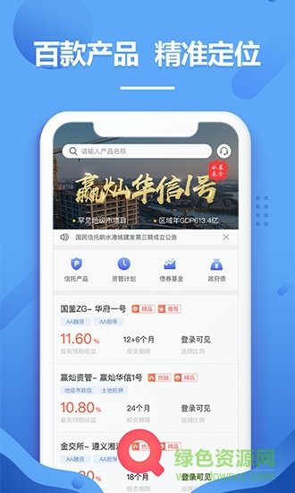 易资产