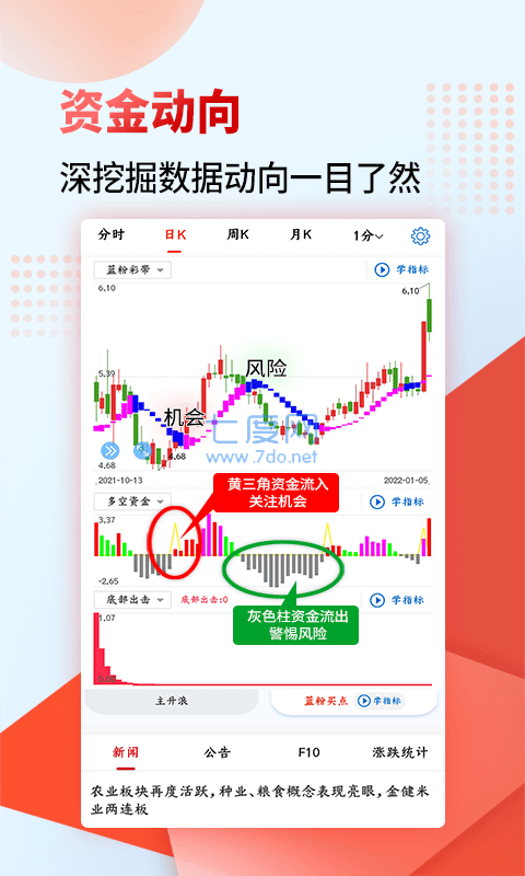 财源滚滚app官方版
