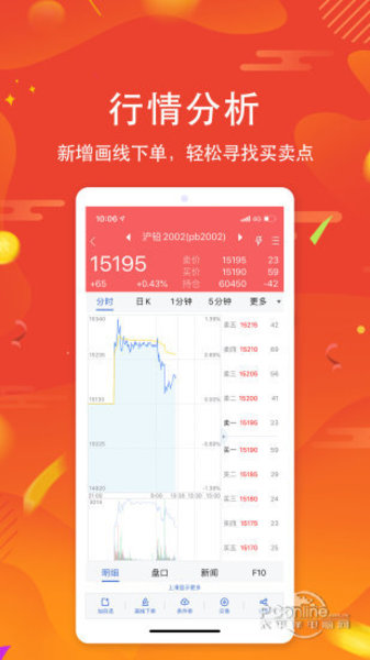 中银期货