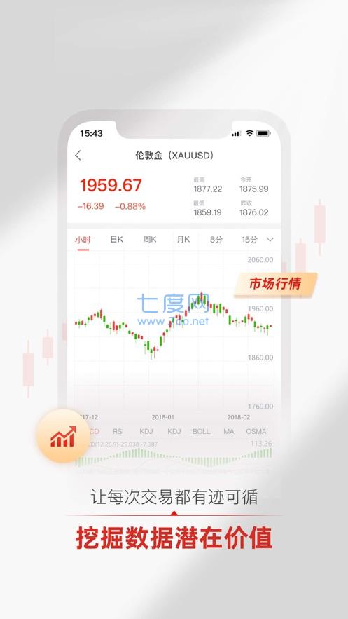铸博皇御贵金属
