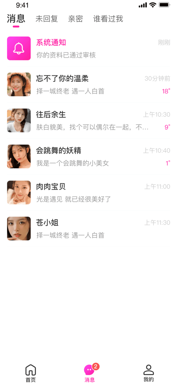 丽人有约 丽人有约