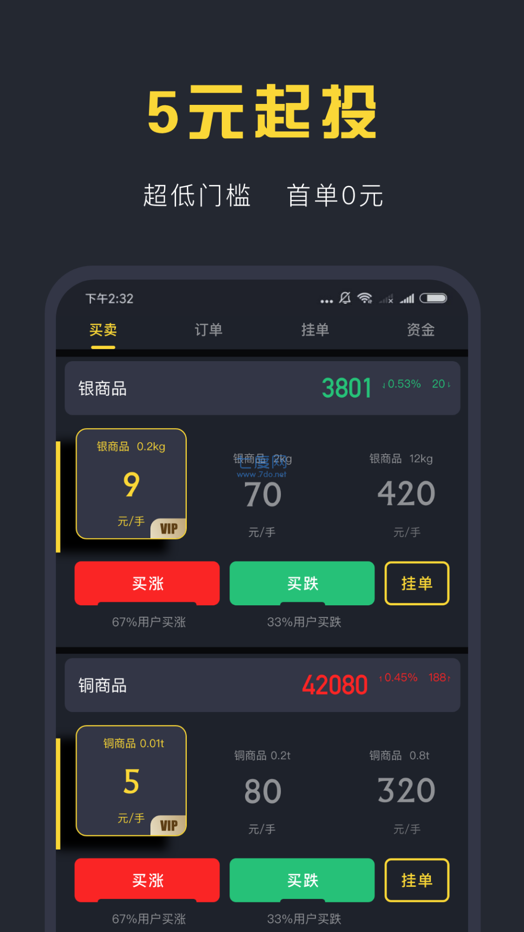 东方投资