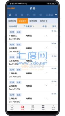 cbc金属app