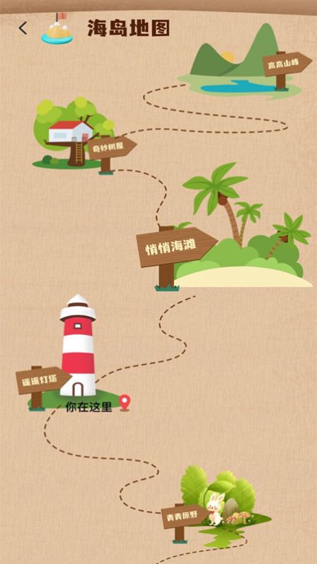 树洞海岛 树洞海岛