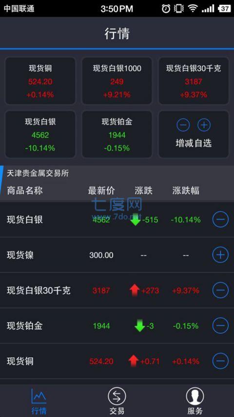 天通金