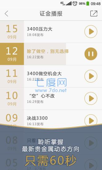 证金贵金属