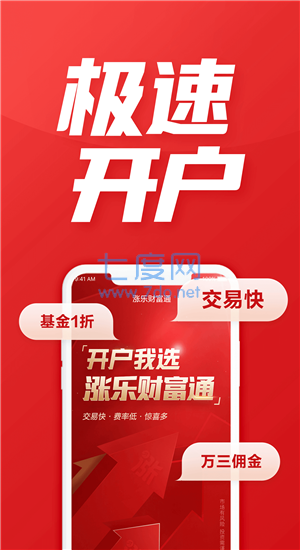 华泰证券涨乐财富通app