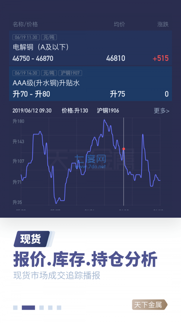 天下金属app