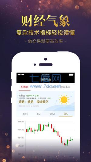 金道贵金属app