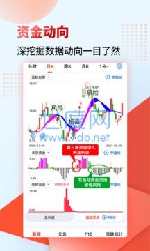 财源滚滚炒股软件