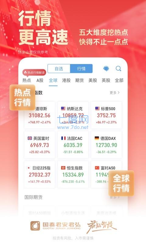 国泰君安证券app