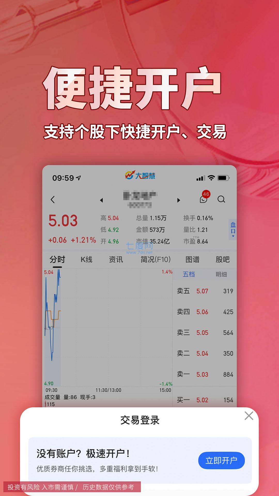 大智慧经典版