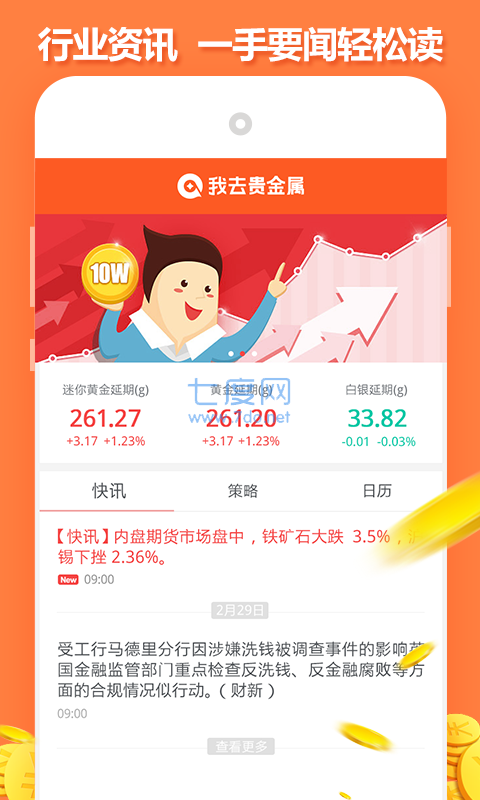 我去贵金属