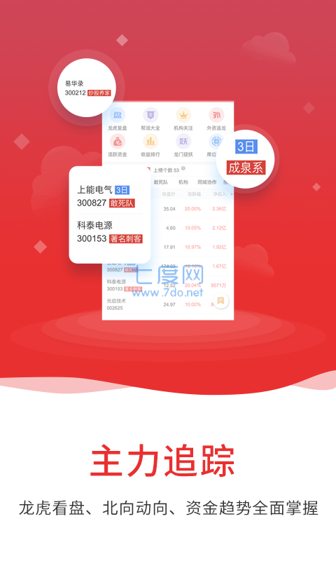 通达信最新免费手机版