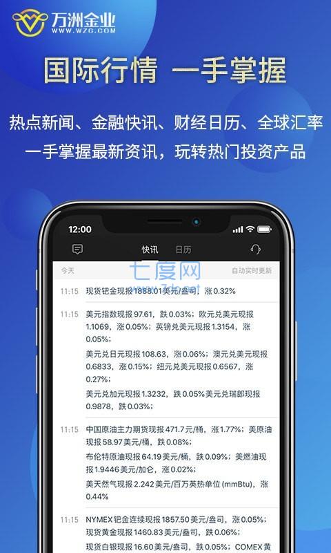 万洲金业