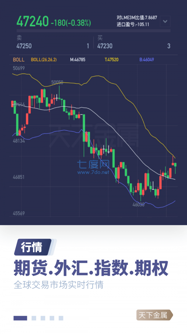 天下金属app